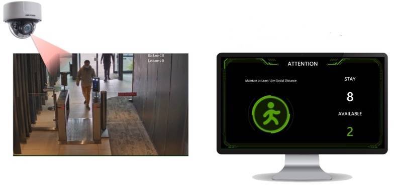 installation de caméra de comptage de personnes pour les magasins PACA