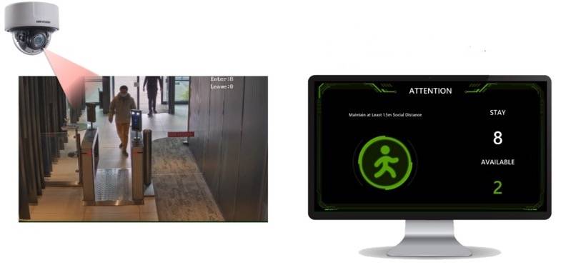 installation de caméra de comptage de personnes pour les magasins PACA