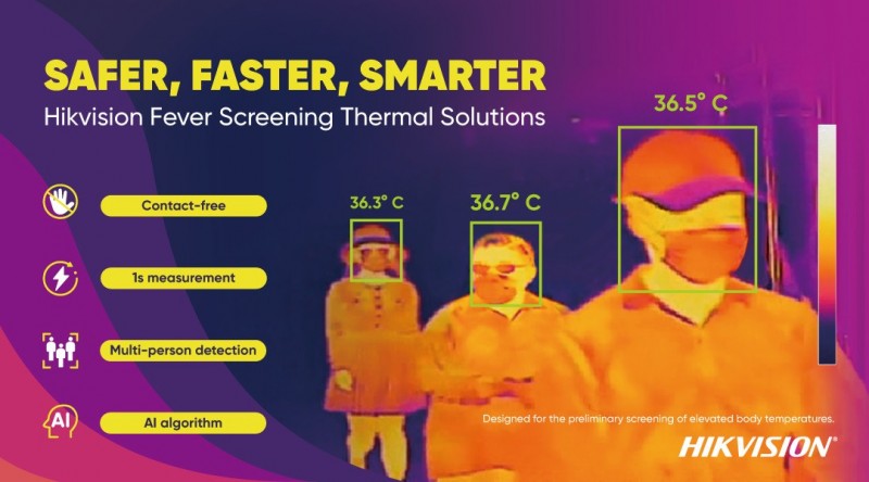 Matériel de détection de température pour lutter contre l’épidémie COVID-19 à Marseille